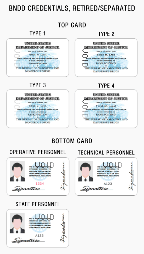 BNDD credentials id card badge