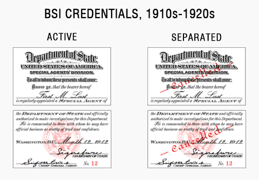 BSI credentials id card badge