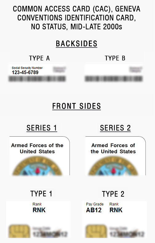 us army air force marine corps coast guard navy military ID card