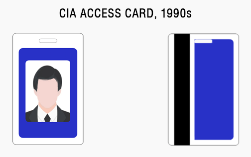 CIA id card credentials badge