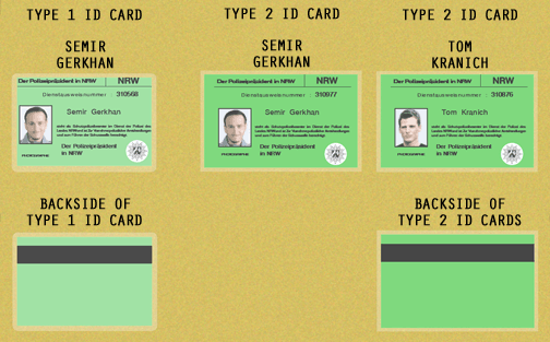 Series 3 police ID cards for each character