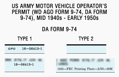 US Army Motor Vehicle Operator's Permit (OO form 7360, WD AGO form 9-74, DA form 9-74), 1940s