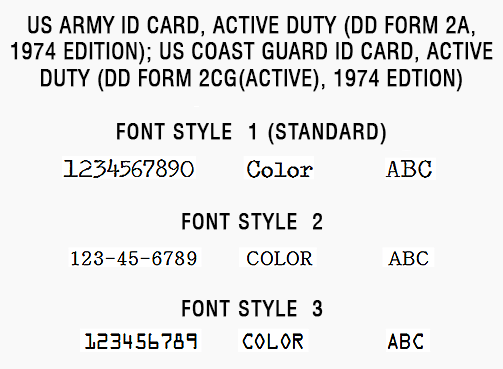 US military ID card, army, air force, marines, coast guard, navy, vietnam, korea, gulf war