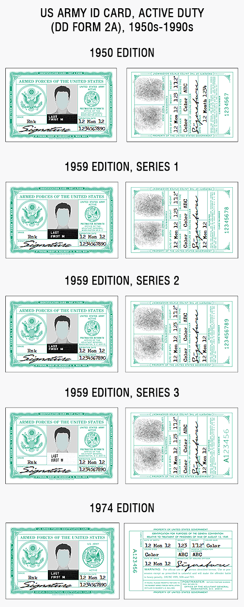 US military ID card, army, air force, marines, coast guard, navy, vietnam, korea, gulf war