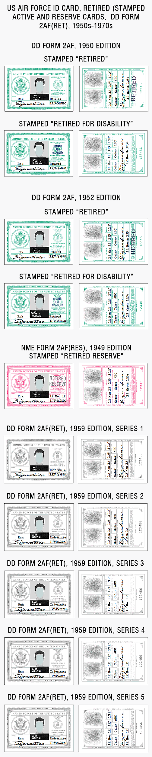 US military ID card, army, air force, marines, coast guard, navy, vietnam, korea, gulf war