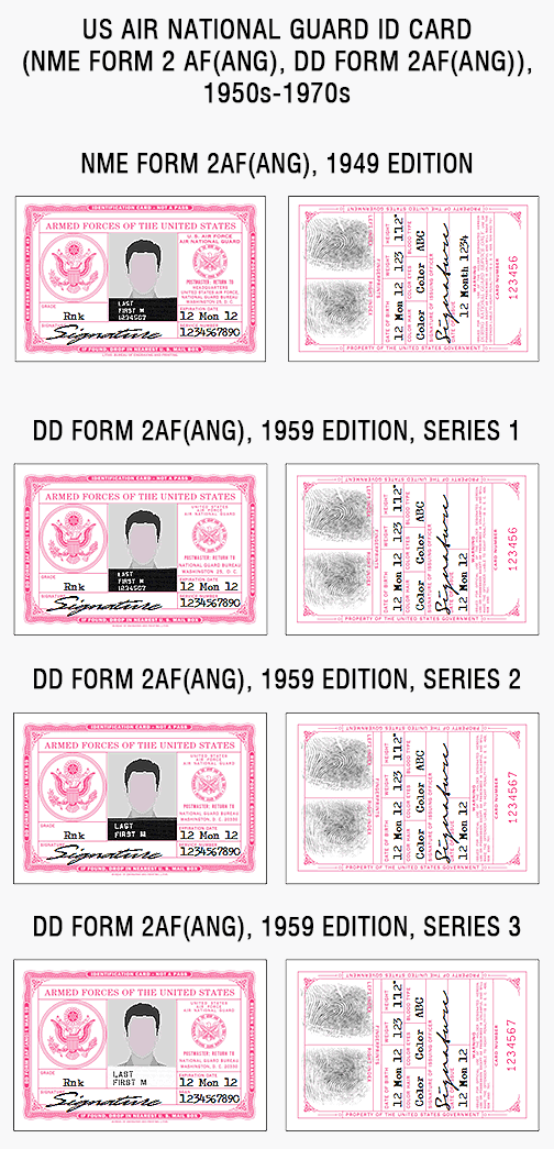 US military ID card, army, air force, marines, coast guard, navy, vietnam, korea, gulf war