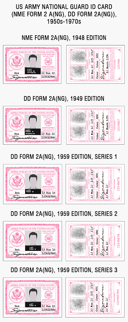 US military ID card, army, air force, marines, coast guard, navy, vietnam, korea, gulf war