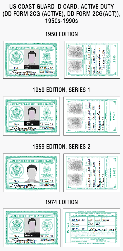 US military ID card, army, air force, marines, coast guard, navy, vietnam, korea, gulf war