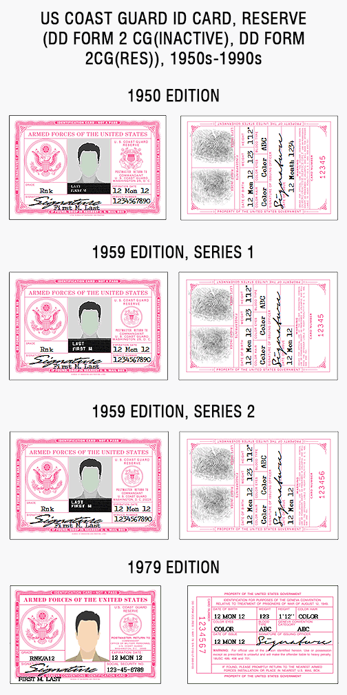US military ID card, army, air force, marines, coast guard, navy, vietnam, korea, gulf war