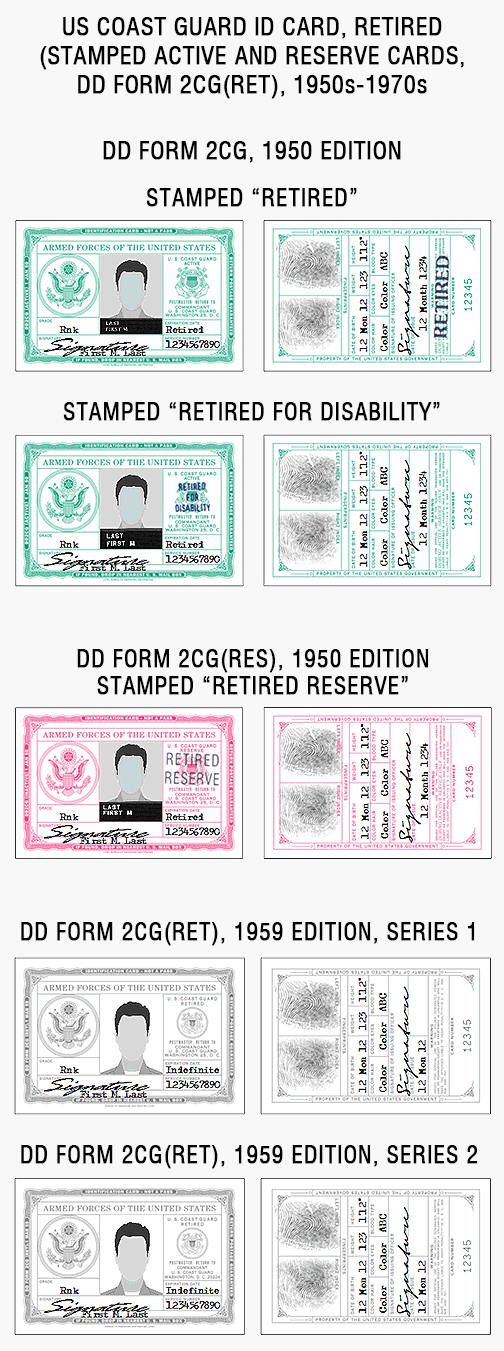 US military ID card, army, air force, marines, coast guard, navy, vietnam, korea, gulf war