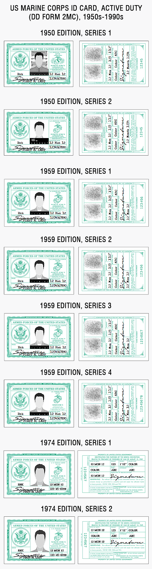 US military ID card, army, air force, marines, coast guard, navy, vietnam, korea, gulf war