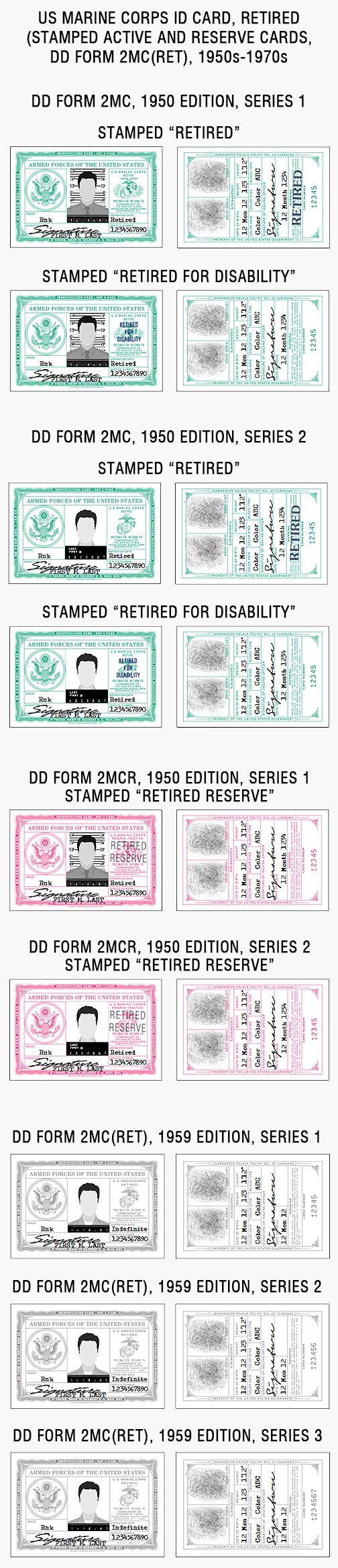 US military ID card, army, air force, marines, coast guard, navy, vietnam, korea, gulf war