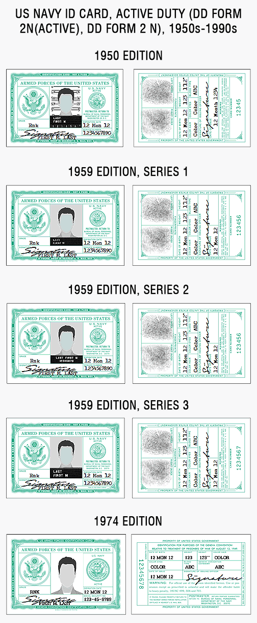 US military ID card, army, air force, marines, coast guard, navy, vietnam, korea, gulf war
