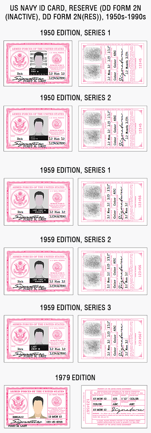 US military ID card, army, air force, marines, coast guard, navy, vietnam, korea, gulf war