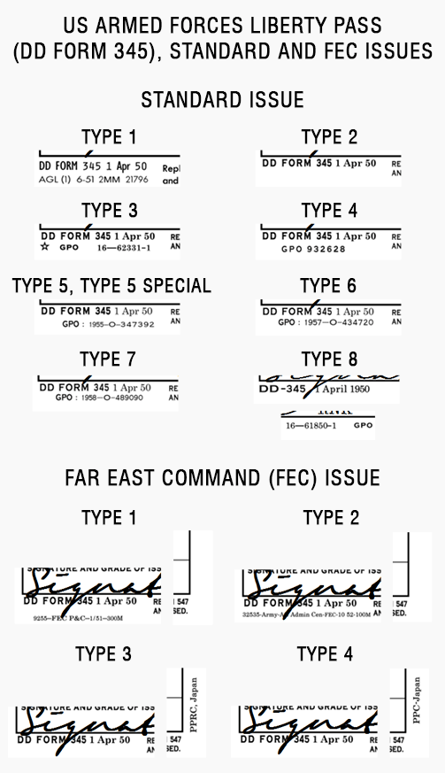 military liberty pass europe dd345