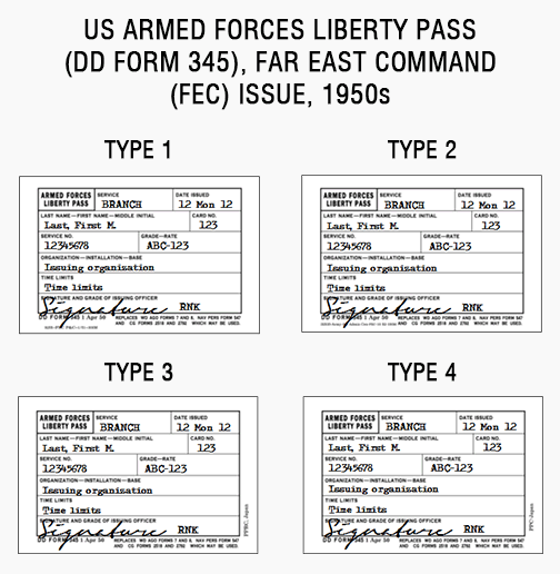 military liberty pass europe dd345