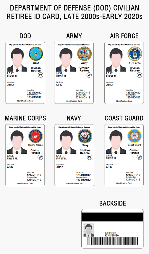us army air force marine corps coast guard navy civilian ID card