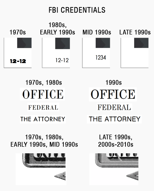FBI credentials id card badge