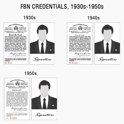 FBN credentials id card badge