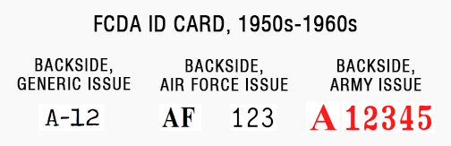 FCDA credentials id card badge