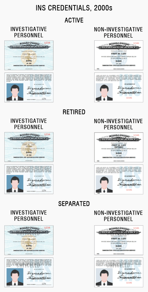 INS credentials id card badge