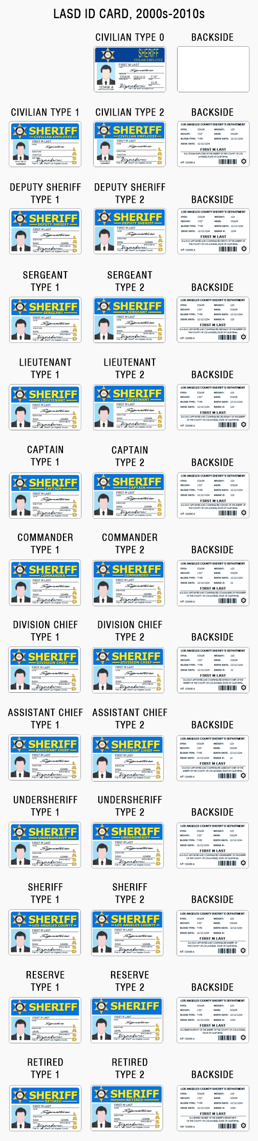 los angeles sheriff deputy reserve retired ID card