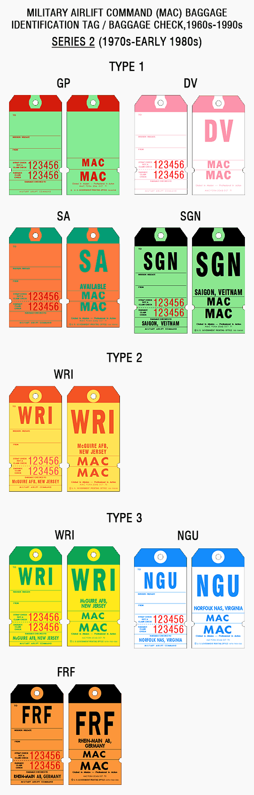 MAC baggage identification tag / baggage check