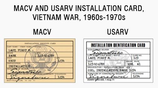 MACV and USARV installation pass Vietnam War, 1960s-1970s