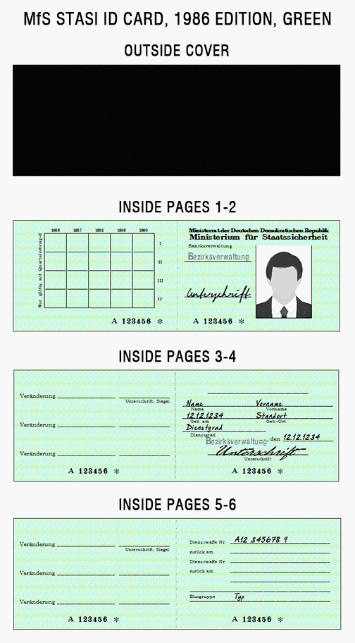 MfS STASI ID card, 1986 Edition, green