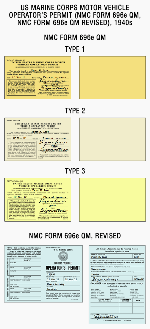 US Marine Corps Motor Vehicle Operator's Permit (NMC form 696e QM), 1940s