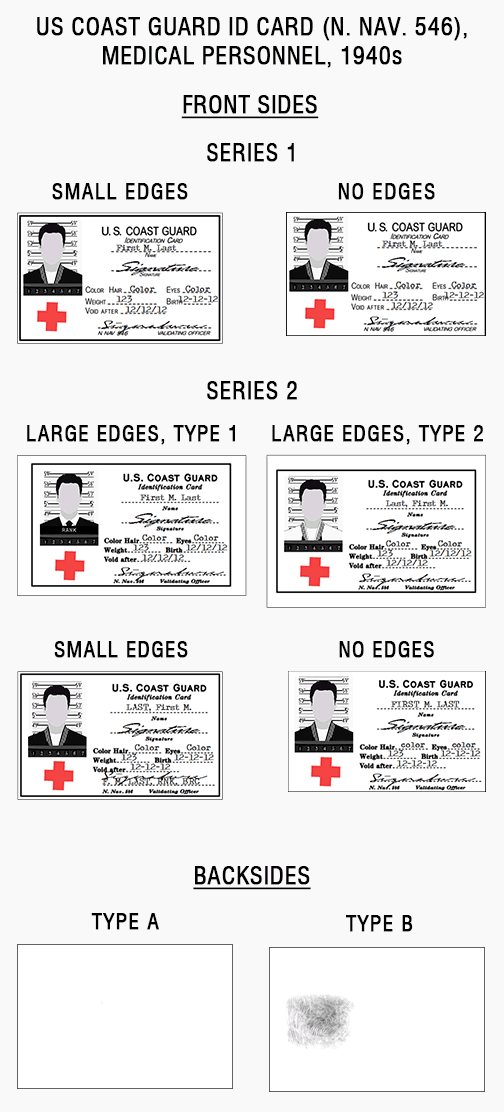 ww2 us coast guard id card