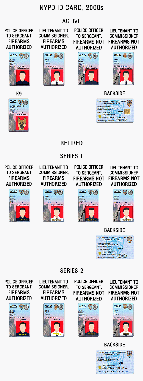 JoySinger's IDs - NYPD - New York Police Department