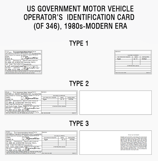 US Government Motor Vehicle Operator's Identification Card (OF 346), 1980s-modern era