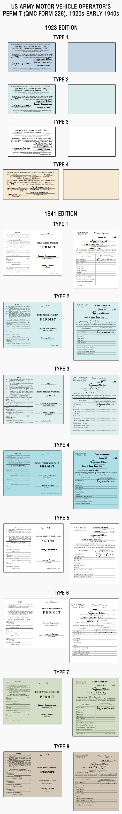 US Army Motor Vehicle Operator's Permit (QMC form 228), 1920s-early 1940s