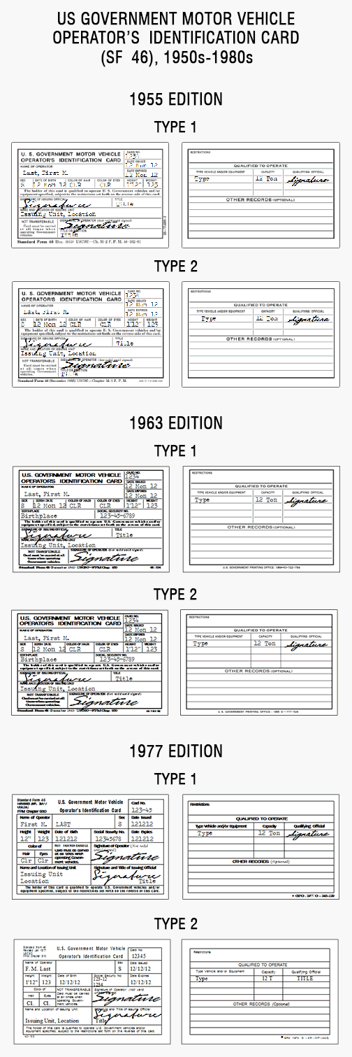 US Government Motor Vehicle Operator's Identification Card (SF 46), 1950s-1980s