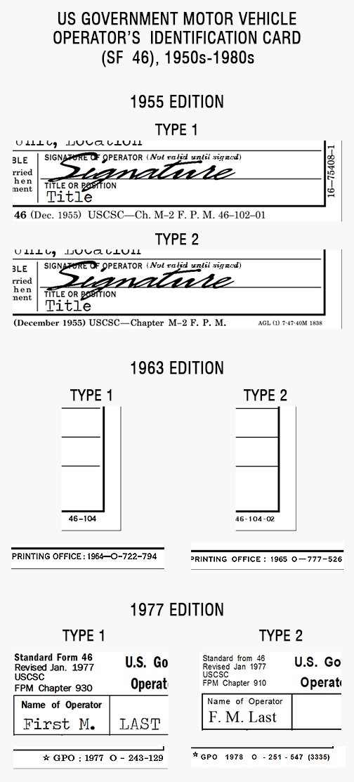 US Government Motor Vehicle Operator's Identification Card (SF 46), 1950s-1980s