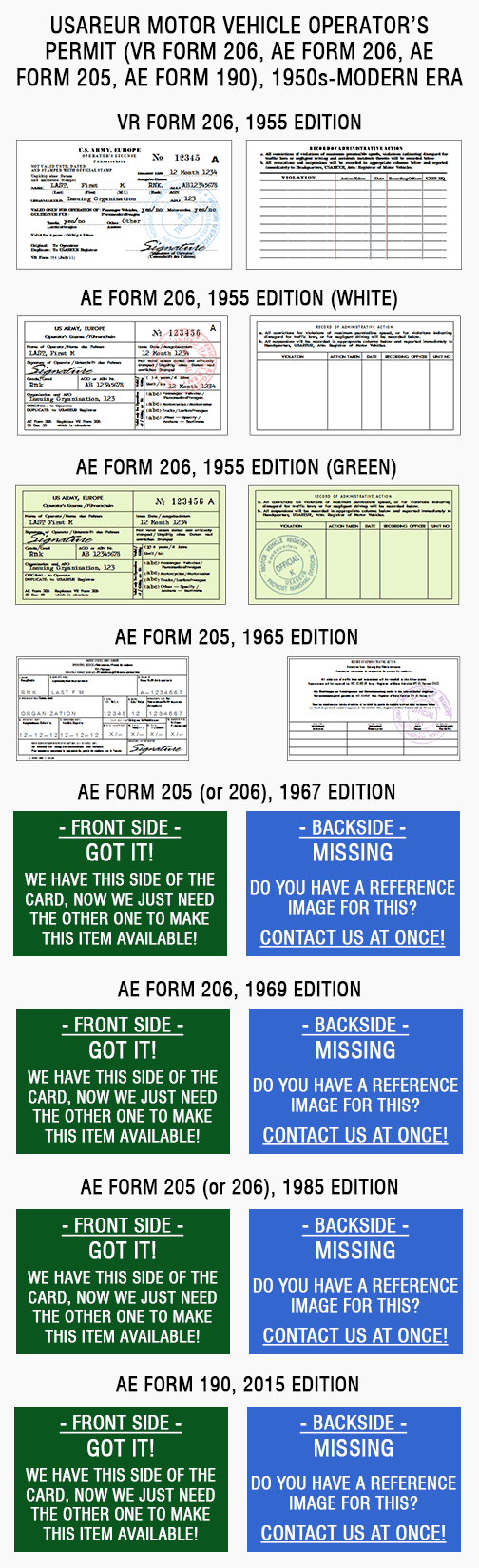 USAREUR US ARMY EUROPE driver license