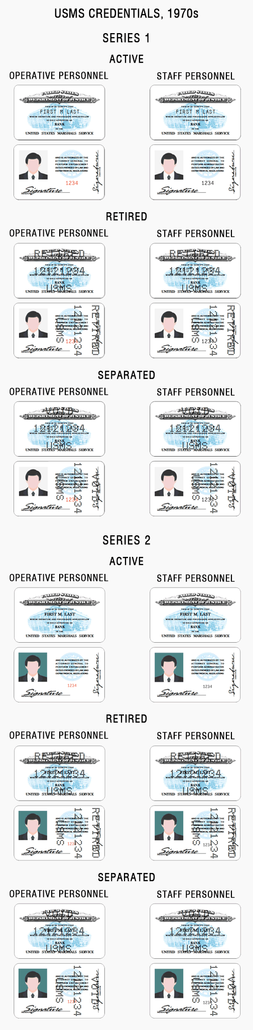 us marshals credentials id card badge