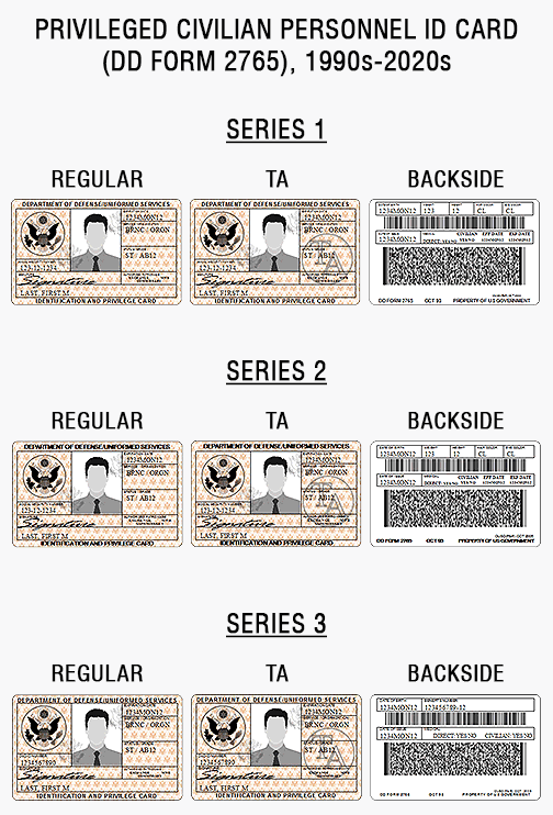 US military ID card, army, air force, marines, coast guard, navy, iraq, afghanistan war