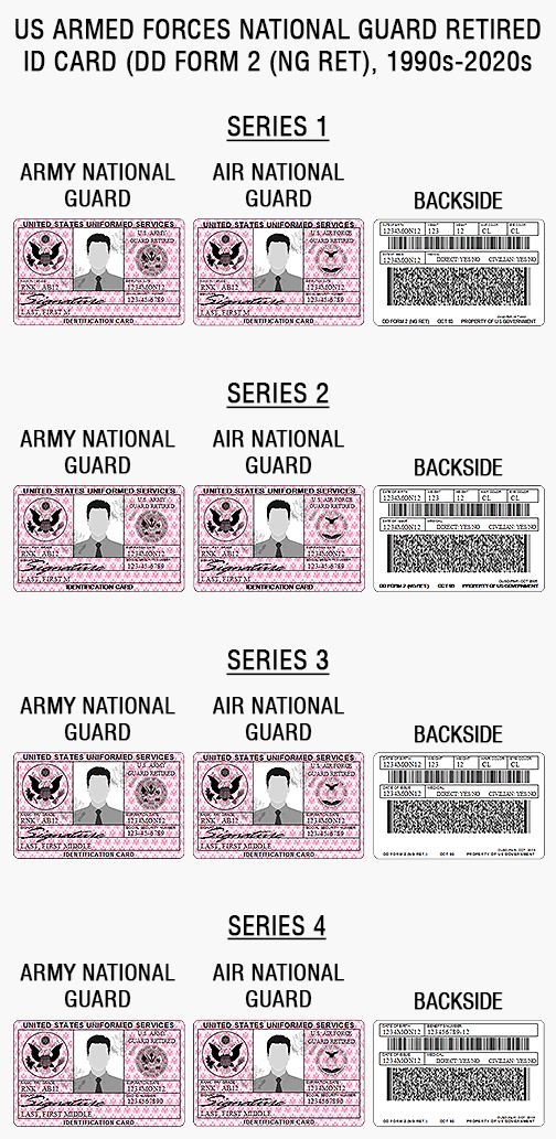 US military ID card, army, air force, marines, coast guard, navy, iraq, afghanistan war