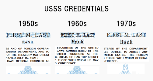 USSS credentials id card badge