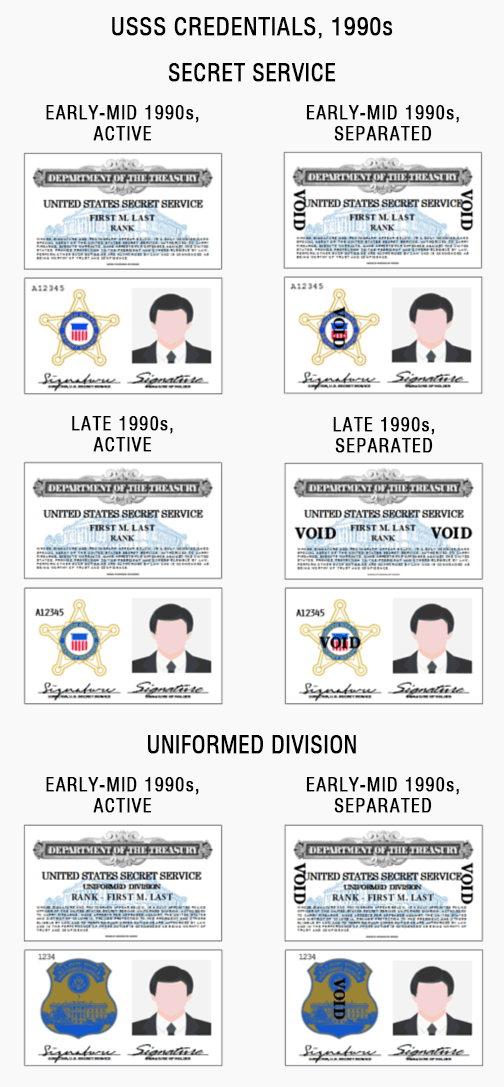 USSS credentials id card badge