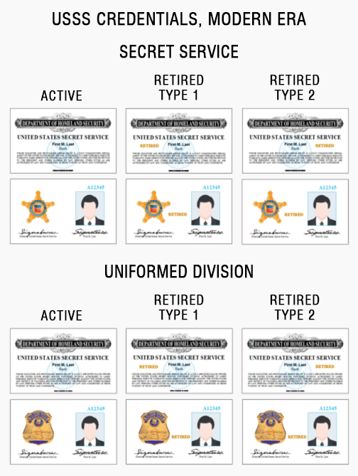 USSS credentials id card badge