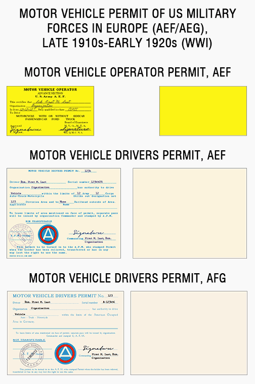 WWI AEF AFG US army expeditionary forces motor vehicle permit