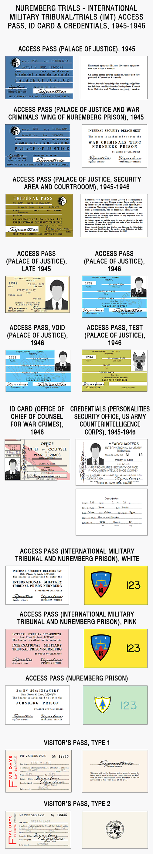 Nuremberg Trials / International Military Tribunal/Trials IMT access passes, ID cards and credentials, 1945-1946